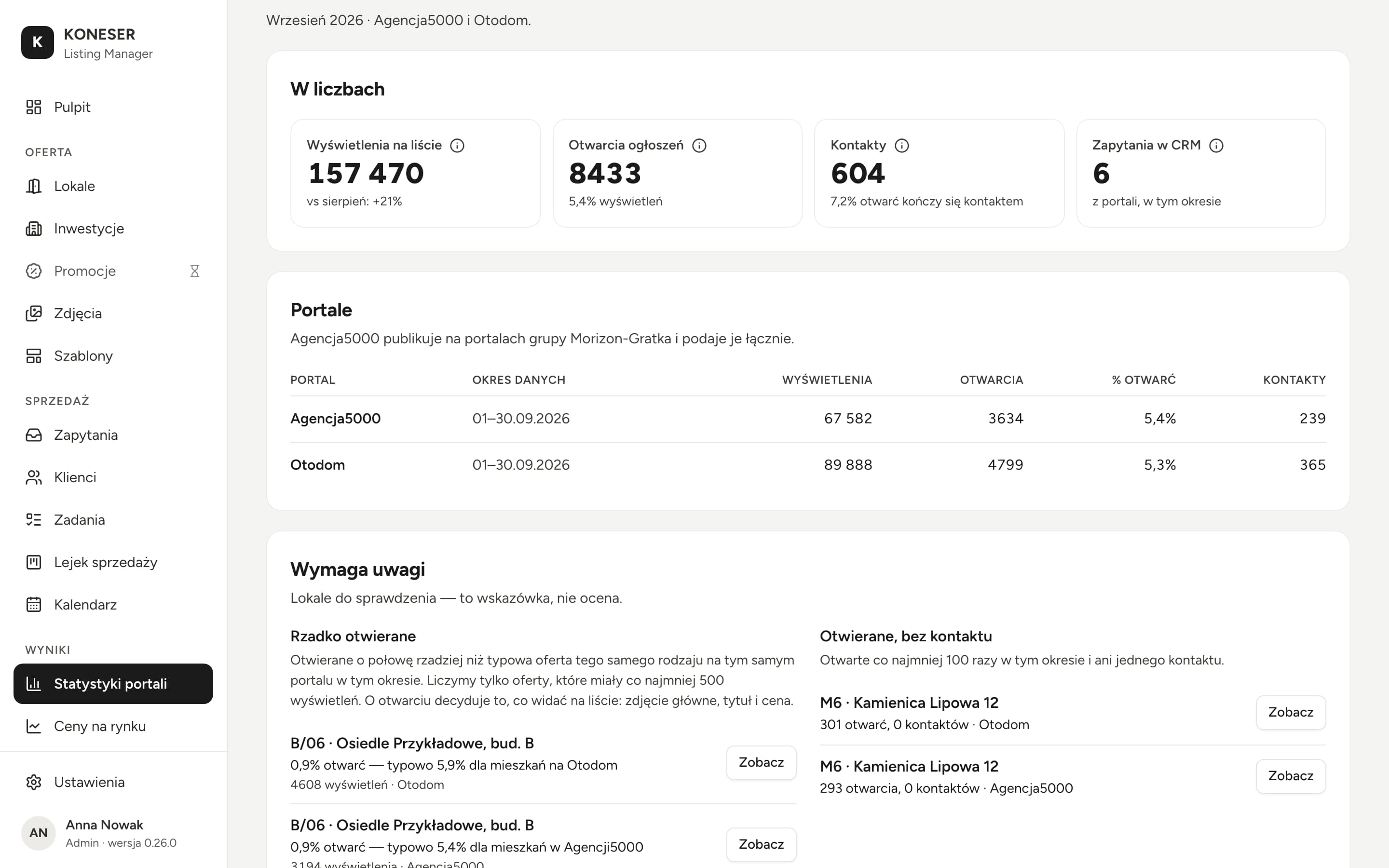 Listing Manager: portal listing statistics on desktop
