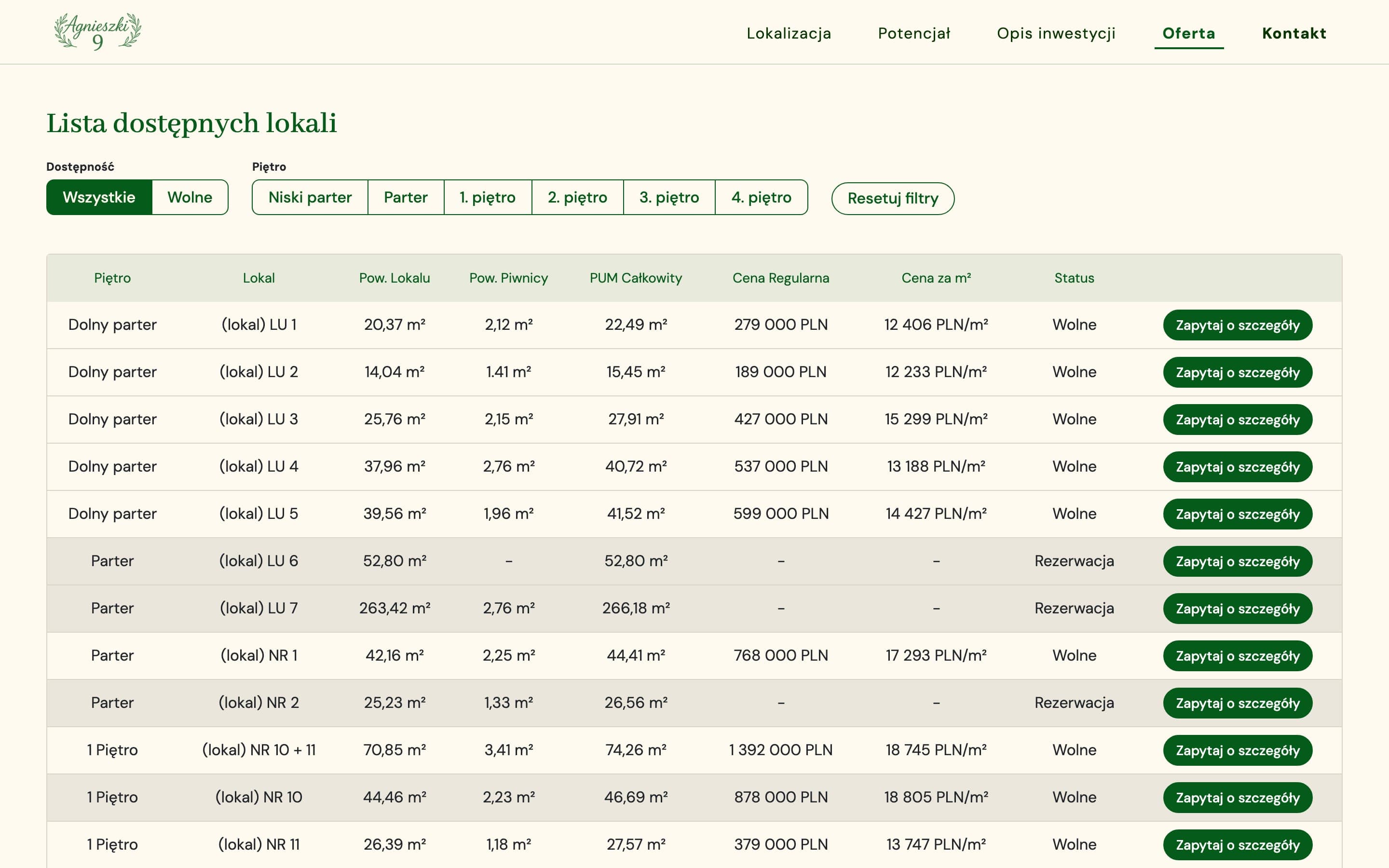 Agnieszki 9: unit list with prices on desktop